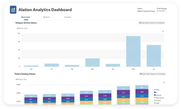DI-Platform-Alation-analytics