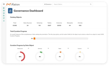 DI-Platform-Data-Governance