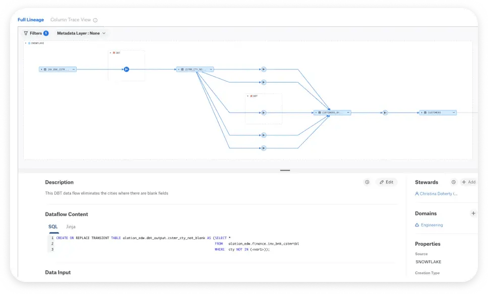 DI-Platform-Data-Lineage