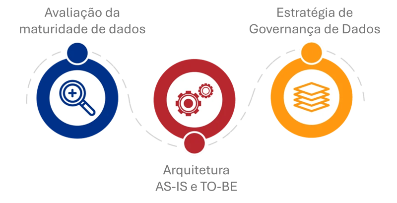 Jornada Data Gov-1