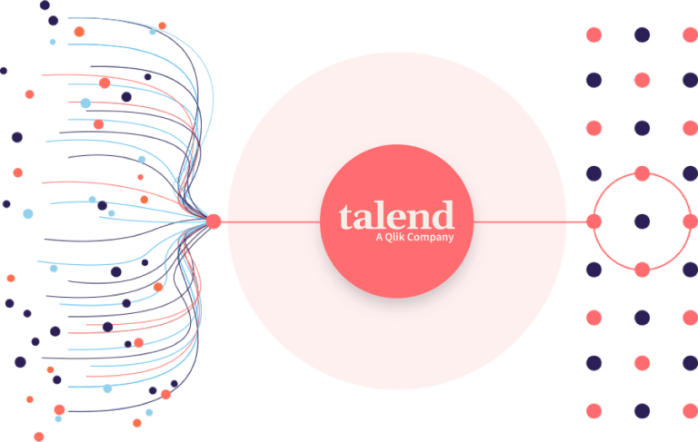 spot-product-relevant-accessible-data_r0toik