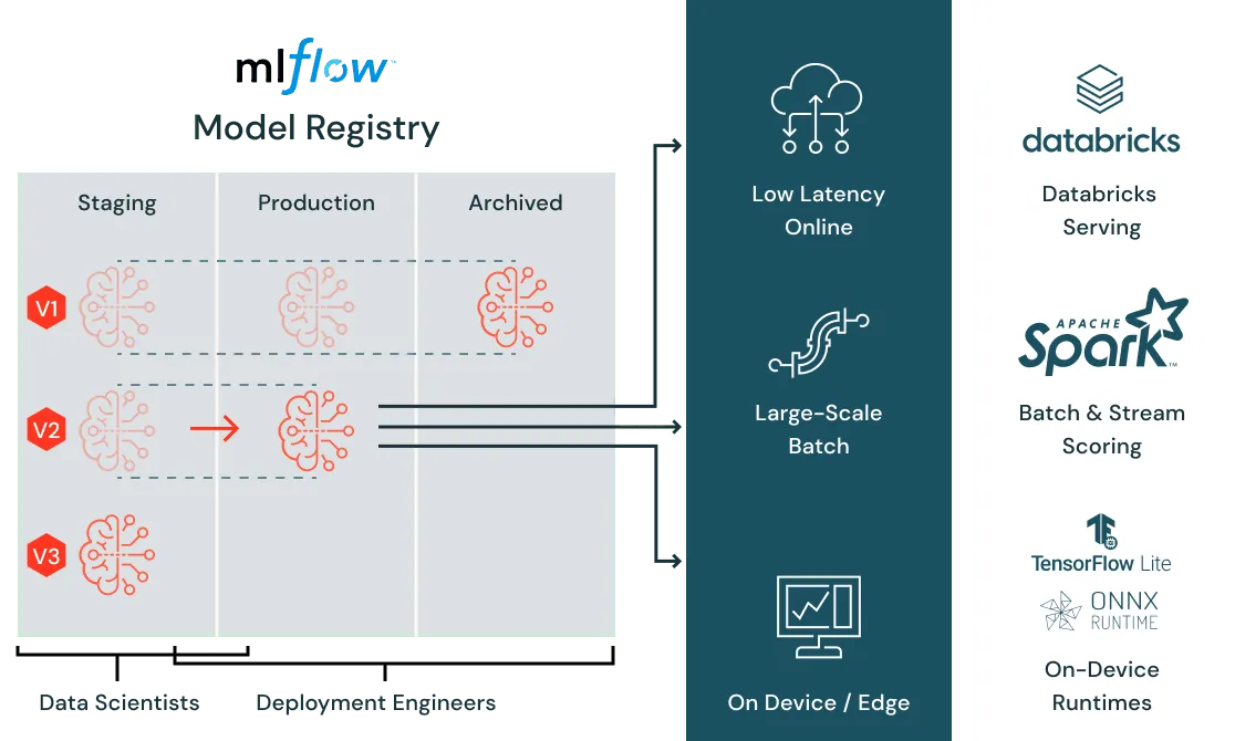 Machine-Learning-graphic-4 Machine-Learning-graphic-4